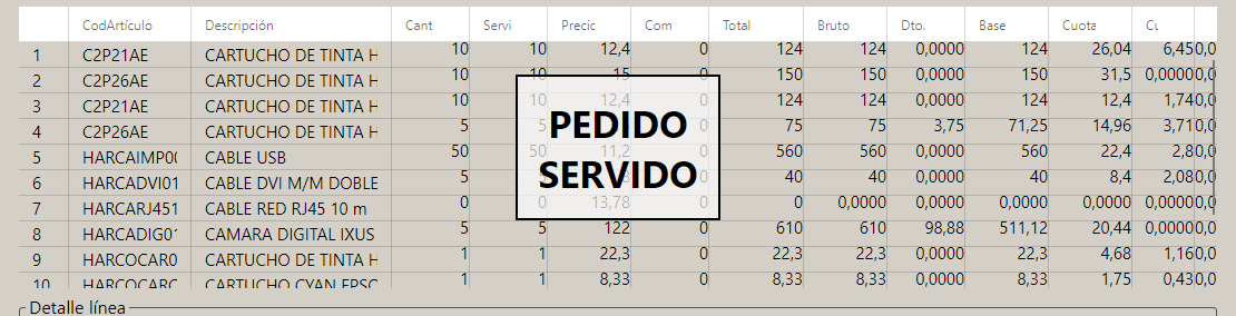Un pedido servido del todo queda sellado como PEDIDO SERVIDO y pierde el botón de pasar a albarán.