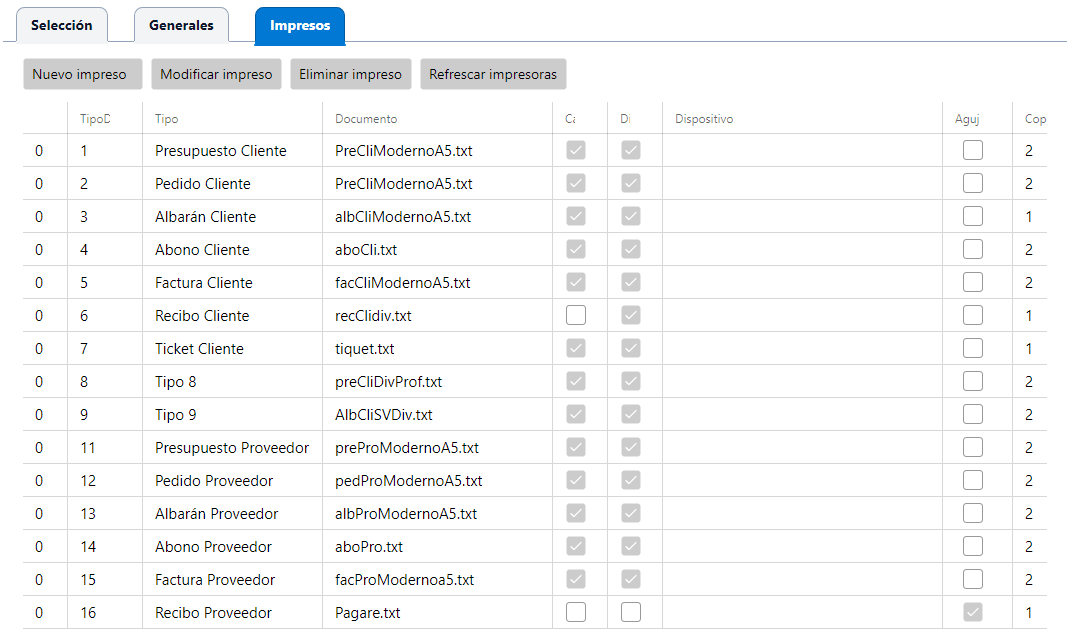 Cada tipo de documento con su fichero de impreso, sus copias y su dispositivo.