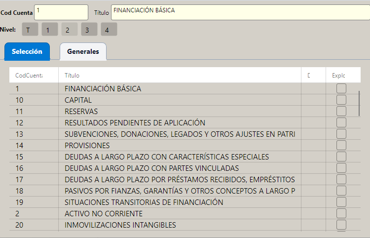 El plan contable con el filtro de nivel activado en 1: solo se ven los títulos de grupo.